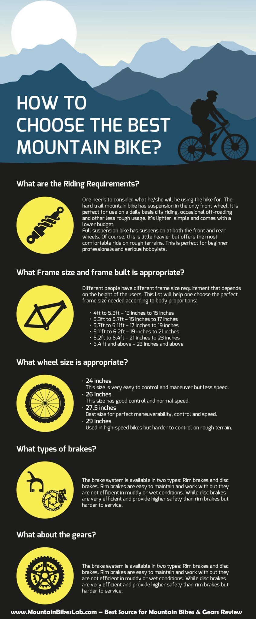How to choose the best mountain bike? Infographic